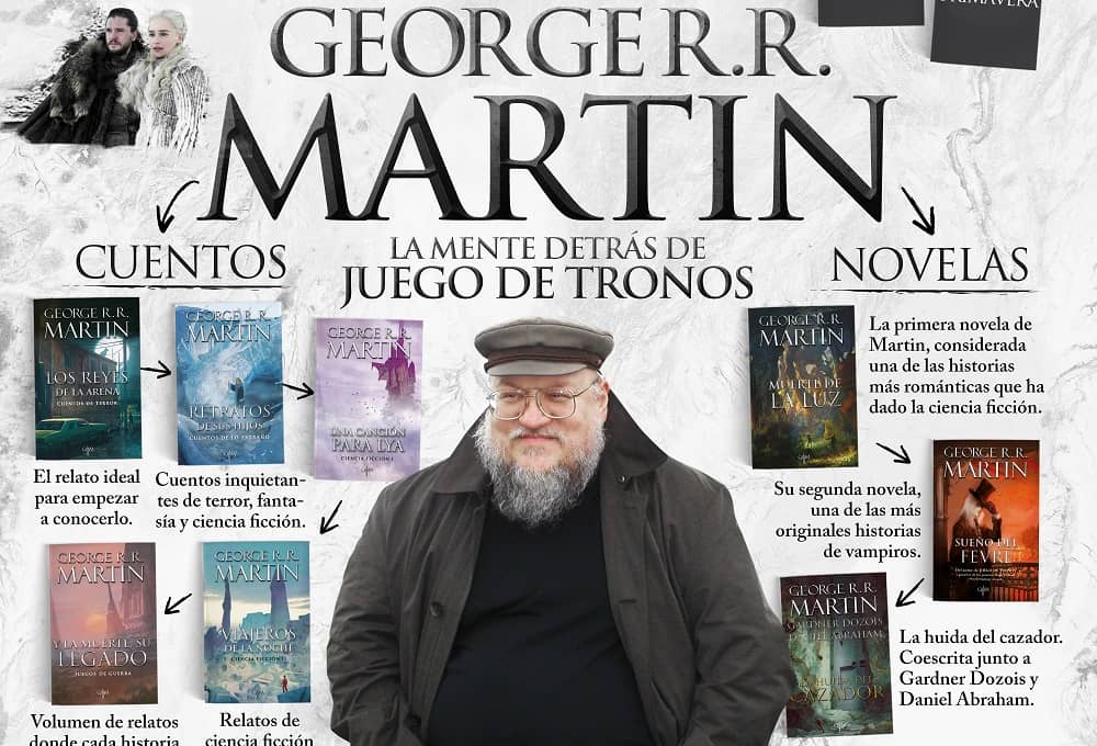 orden libros george rr martin